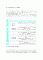 체육과교육(수업) 전술게임학습, 체육과교육(수업) 체력중심학습, 체육과교육(수업) 탐구중심학습, 체육과교육(수업) 개별화학습, 체육과교육(수업) 기능학습, 체육과교육(수업) ICT활용학습, 체육과교육 움직임학습 6페이지