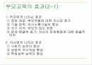 부모교육프로그램 19페이지