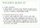 부모교육프로그램 20페이지