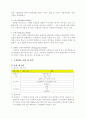  교정사회복지에 대한 이해 전망과 과제 12페이지