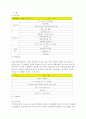  교정사회복지에 대한 이해 전망과 과제 14페이지