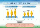 일과 가정의 양립 - 성별불평등의 구조와 과제 5페이지