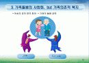 일과 가정의 양립 - 성별불평등의 구조와 과제 16페이지