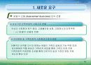 일과 가정의 양립 - 성별불평등의 구조와 과제 19페이지