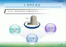 일과 가정의 양립 - 성별불평등의 구조와 과제 27페이지