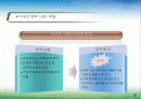 일과 가정의 양립 - 성별불평등의 구조와 과제 31페이지