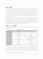 아동복지 세계의 보육제도 (스웨덴 프랑스 영국 일본) 2페이지