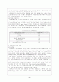 아동복지 세계의 보육제도 (스웨덴 프랑스 영국 일본) 8페이지