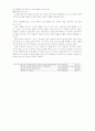유아교육기관과유아의사회화 4페이지
