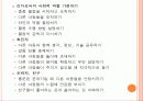 프로젝트 스펙트럼의사회적 이해 활동 12페이지