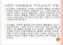 프로젝트 스펙트럼의사회적 이해 활동 13페이지