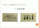 프로젝트 스펙트럼의사회적 이해 활동 17페이지