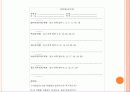프로젝트 스펙트럼의사회적 이해 활동 25페이지
