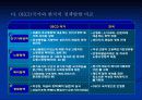 지역사회의료와 사회복지 연계 4페이지