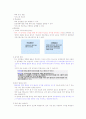 성공하는 프리젠테이션 중간 17페이지