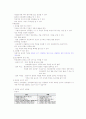 성공하는 프리젠테이션 중간 28페이지