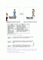 성공하는 프리젠테이션 중간 29페이지