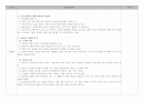 세계문화2(중간) 31페이지