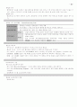 컴퓨터 통신과 인터넷(중간) 18페이지
