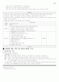 컴퓨터 통신과 인터넷(중간) 20페이지