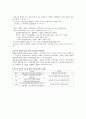 현대생활과광고(중간) 15페이지