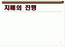 치매를 예방합시다 - 교육자료 32페이지