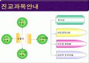 현대 사회의 노인 문제 - 과제 8페이지