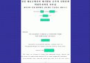 강의교재 - 논문작성하는 방법 강의 12페이지