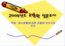 회사분할에 따른 조합원 의식구조 설문조사 1페이지