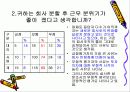 회사분할에 따른 조합원 의식구조 설문조사 6페이지