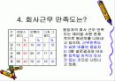 회사분할에 따른 조합원 의식구조 설문조사 8페이지