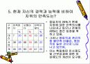 회사분할에 따른 조합원 의식구조 설문조사 10페이지