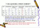 회사분할에 따른 조합원 의식구조 설문조사 12페이지