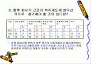 회사분할에 따른 조합원 의식구조 설문조사 13페이지