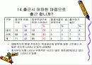 회사분할에 따른 조합원 의식구조 설문조사 21페이지