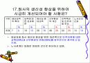 회사분할에 따른 조합원 의식구조 설문조사 24페이지