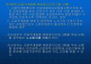 근골격계 유해요인 조사 19페이지
