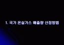 온실가스 배출량 산정방법 - 강의자료 3페이지