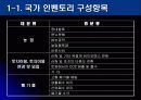 온실가스 배출량 산정방법 - 강의자료 5페이지
