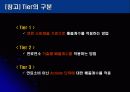 온실가스 배출량 산정방법 - 강의자료 7페이지