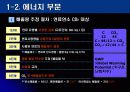 온실가스 배출량 산정방법 - 강의자료 8페이지