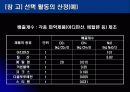온실가스 배출량 산정방법 - 강의자료 29페이지