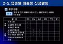 온실가스 배출량 산정방법 - 강의자료 35페이지