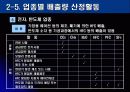 온실가스 배출량 산정방법 - 강의자료 36페이지
