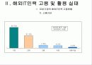 해외 IT인력활용실태조사 4페이지