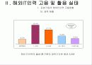 해외 IT인력활용실태조사 9페이지