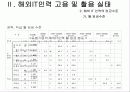 해외 IT인력활용실태조사 14페이지