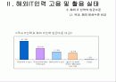 해외 IT인력활용실태조사 16페이지