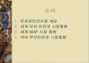 Ⅴ. WAP 시장동향 및 전망 2페이지