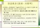 나노 기술의 개발동향 및 전망 - 발표과제 6페이지